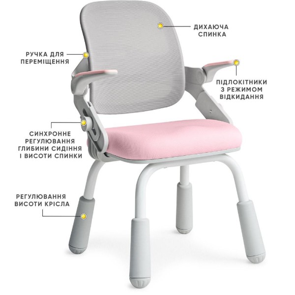 Фото - Кресло детское Mealux Neo Air Static Pink Grey (Y-306 KPG)